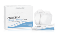 ANESDERM 25 mg/g + 25 mg/g Creme + 2 Pflaster