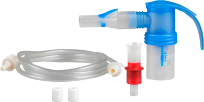 PARI BOY Pro Year-Pack